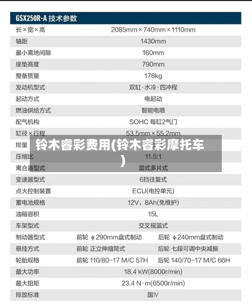 铃木睿彩费用(铃木睿彩摩托车)-第2张图片