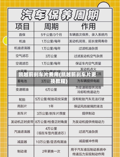 凯越前刹车片费用(凯越前刹车片更换教程)-第3张图片