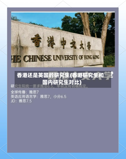 香港还是英国的研究生(香港研究生和国内研究生对比)-第2张图片