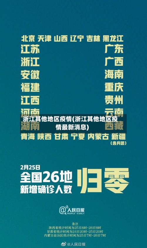 浙江其他地区疫情(浙江其他地区疫情最新消息)-第2张图片