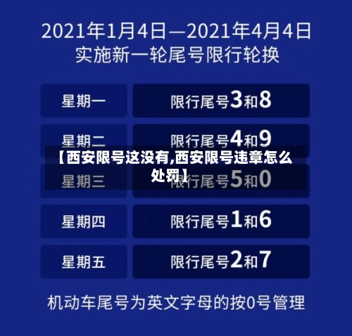 【西安限号这没有,西安限号违章怎么处罚】