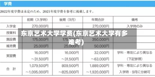 东京艺术大学学费(东京艺术大学有多难考)-第2张图片