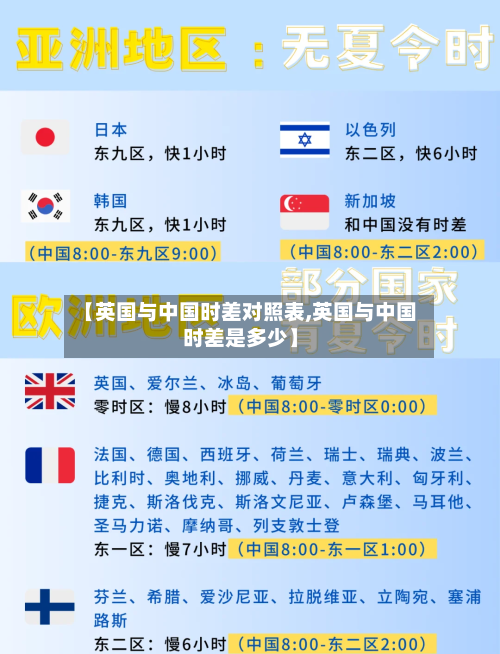 【英国与中国时差对照表,英国与中国时差是多少】-第2张图片