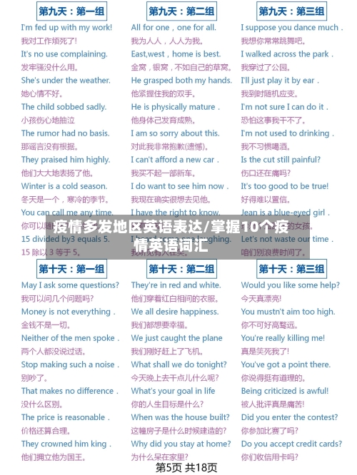 疫情多发地区英语表达/掌握10个疫情英语词汇-第3张图片