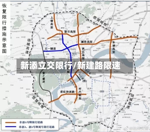 新添立交限行/新建路限速-第2张图片