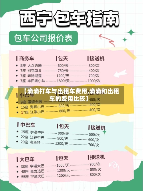 【滴滴打车与出租车费用,滴滴和出租车的费用比较】