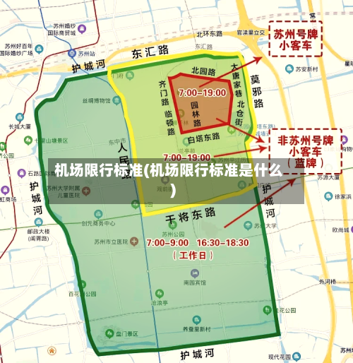 机场限行标准(机场限行标准是什么)-第2张图片