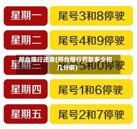邢台限行违章(邢台限行罚款多少扣几分啊)
