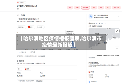 【哈尔滨地区疫情播报图表,哈尔滨市疫情最新报道】-第2张图片