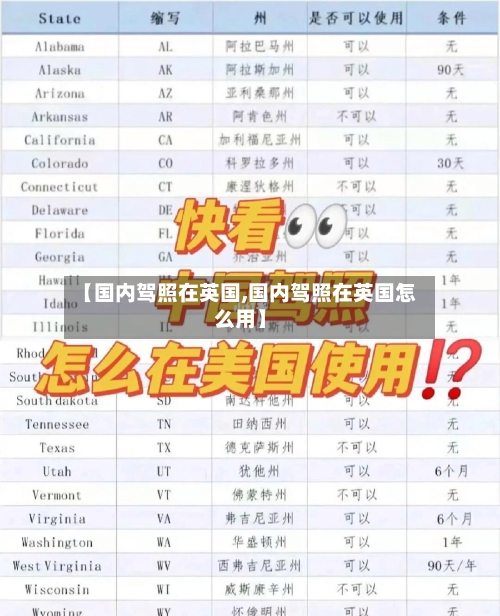 【国内驾照在英国,国内驾照在英国怎么用】-第3张图片