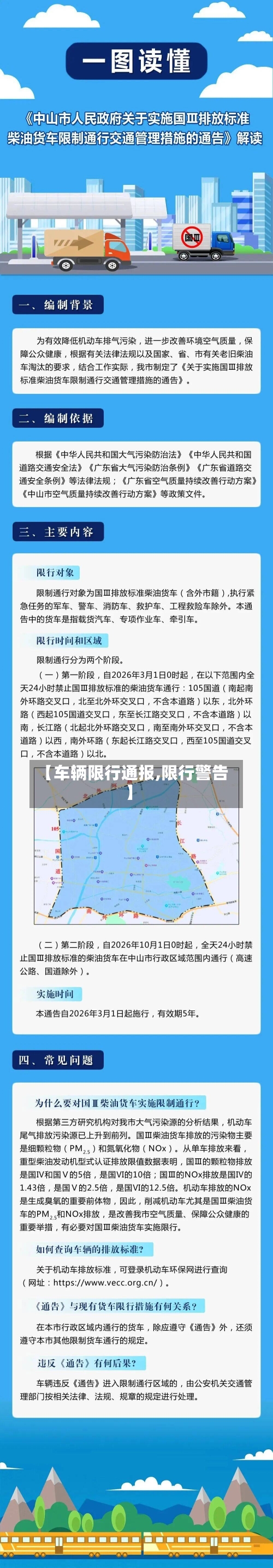【车辆限行通报,限行警告】