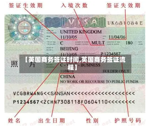 【英国商务签证时间,英国商务签证流程】