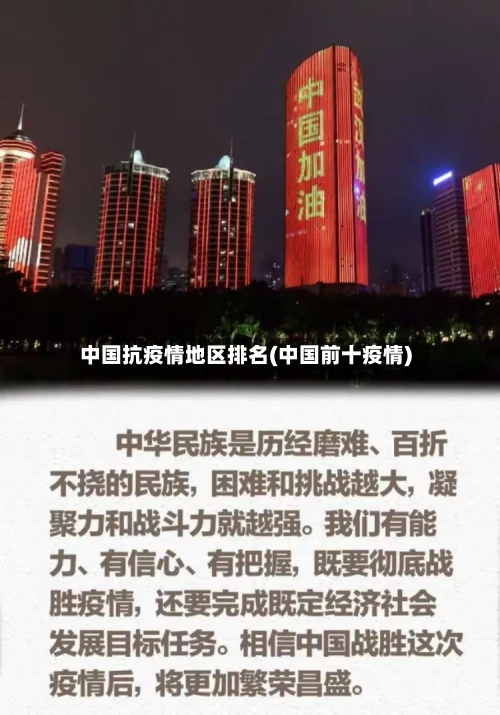 中国抗疫情地区排名(中国前十疫情)