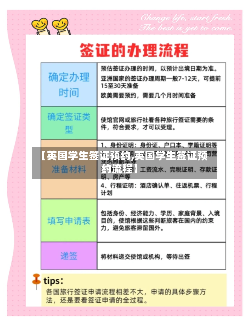 【英国学生签证预约,英国学生签证预约流程】-第2张图片