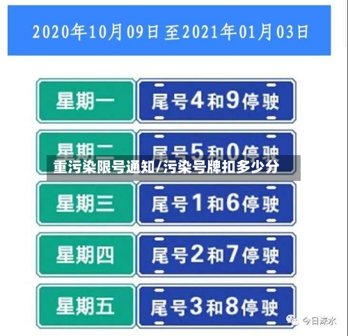 重污染限号通知/污染号牌扣多少分