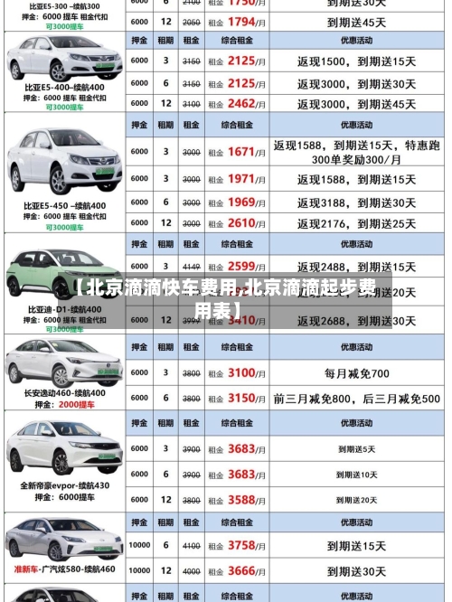 【北京滴滴快车费用,北京滴滴起步费用表】-第2张图片