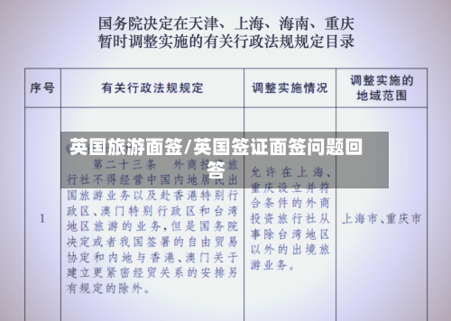 英国旅游面签/英国签证面签问题回答