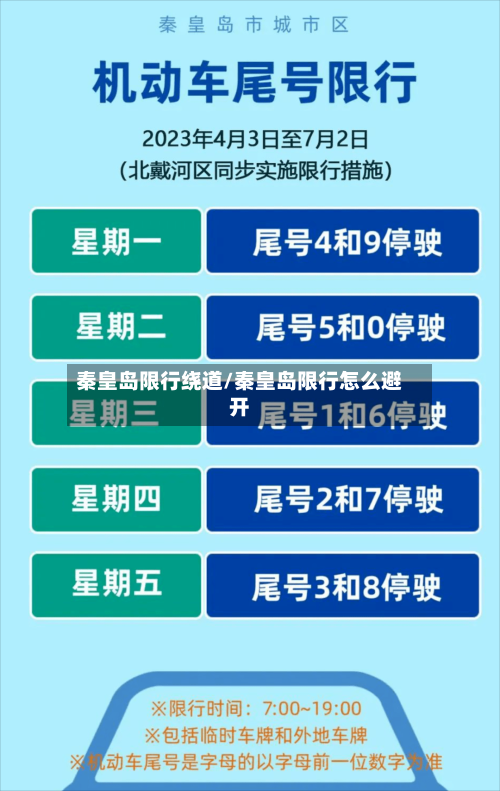 秦皇岛限行绕道/秦皇岛限行怎么避开