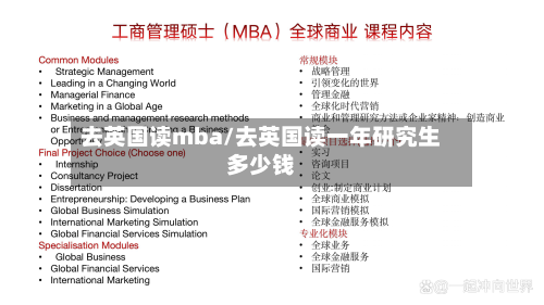去英国读mba/去英国读一年研究生多少钱