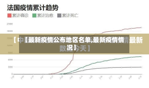 【最新疫情公布地区名单,最新疫情情况】