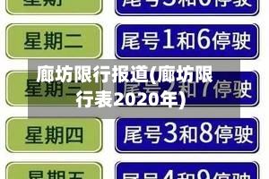 廊坊限行报道(廊坊限行表2020年)