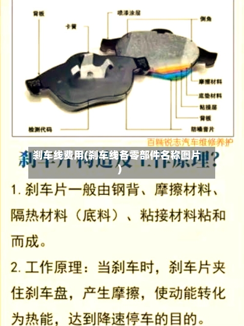 刹车线费用(刹车线各零部件名称图片)-第3张图片