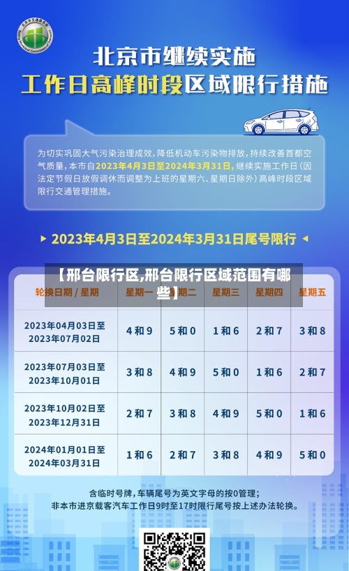 【邢台限行区,邢台限行区域范围有哪些】