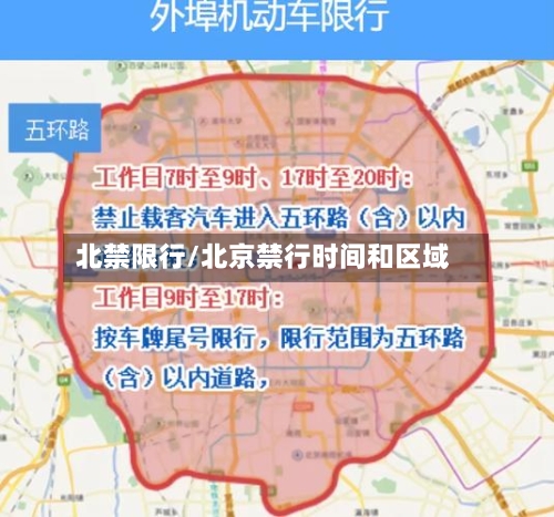 北禁限行/北京禁行时间和区域
