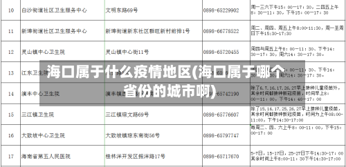 海口属于什么疫情地区(海口属于哪个省份的城市啊)-第2张图片