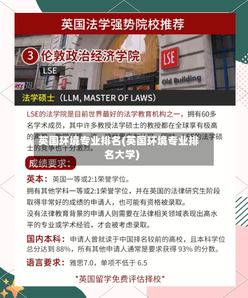 英国环境专业排名(英国环境专业排名大学)