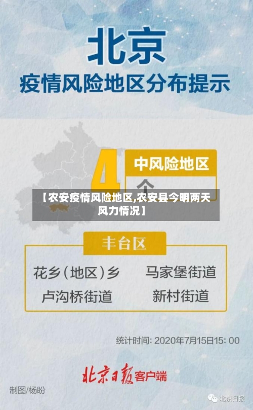 【农安疫情风险地区,农安县今明两天风力情况】-第3张图片