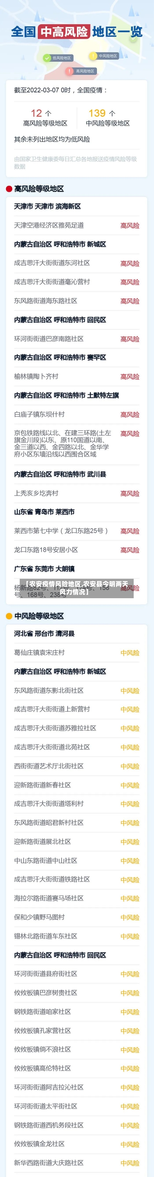 【农安疫情风险地区,农安县今明两天风力情况】