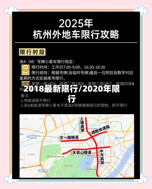 2018最新限行/2020年限行-第2张图片