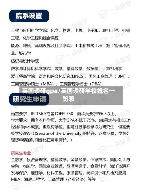 英国读研gpa/英国读研学校排名一览表-第2张图片