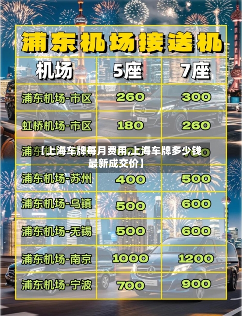 【上海车牌每月费用,上海车牌多少钱最新成交价】