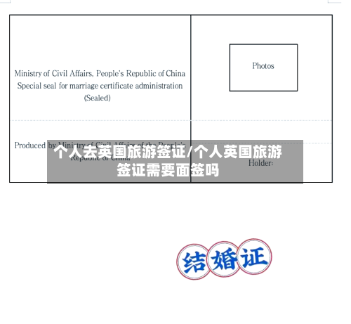 个人去英国旅游签证/个人英国旅游签证需要面签吗-第3张图片
