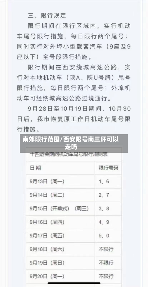 南郊限行范围/西安限号南三环可以走吗-第3张图片