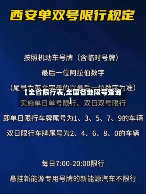 【全省限行表,全国各地限号查询】-第3张图片