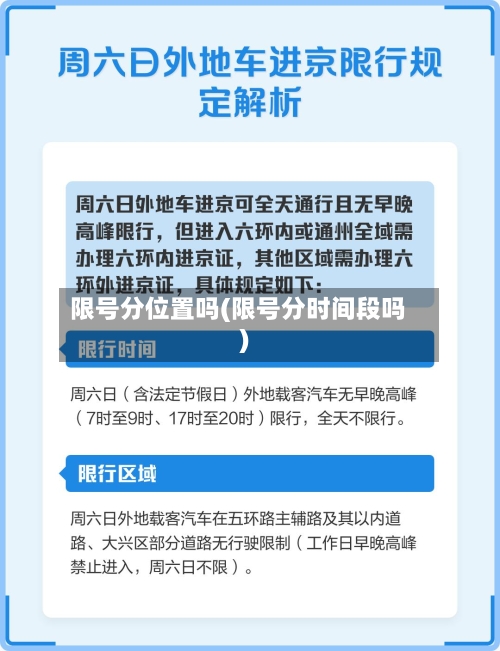 限号分位置吗(限号分时间段吗)