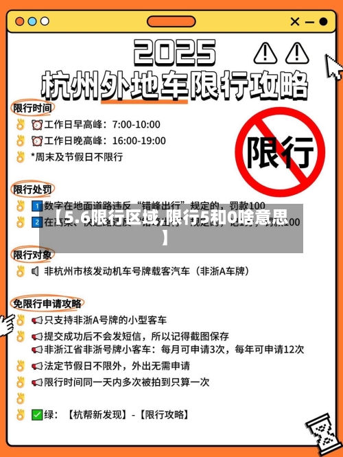 【5.6限行区域,限行5和0啥意思】-第2张图片