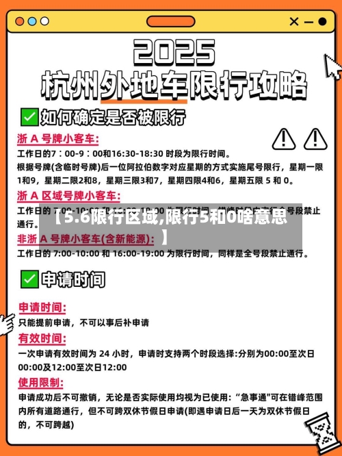 【5.6限行区域,限行5和0啥意思】