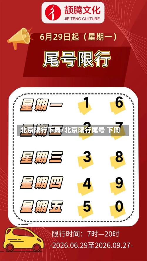 北京限行下周/北京限行尾号 下周
