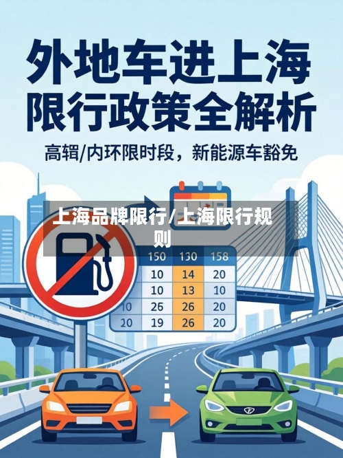 上海品牌限行/上海限行规则