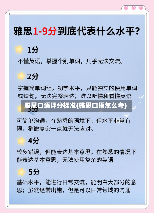 雅思口语评分标准(雅思口语怎么考)-第3张图片