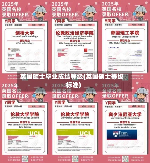 英国硕士毕业成绩等级(英国硕士等级标准)-第2张图片