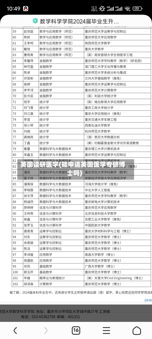英国读研医学(能申请英国医学专硕博士吗)-第3张图片