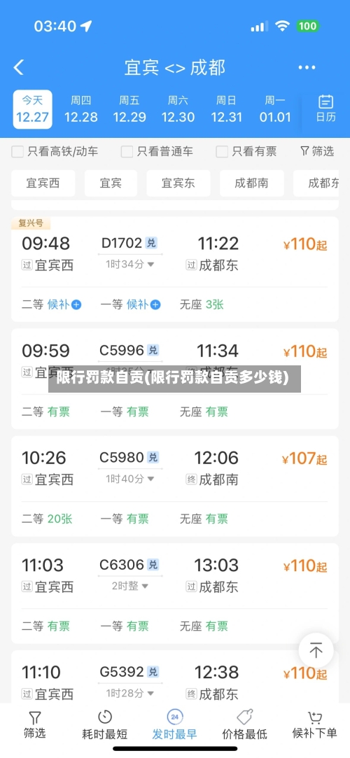 限行罚款自贡(限行罚款自贡多少钱)