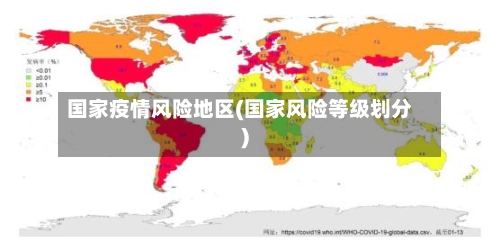 国家疫情风险地区(国家风险等级划分)-第3张图片