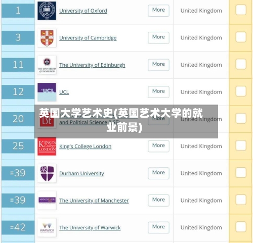英国大学艺术史(英国艺术大学的就业前景)-第3张图片
