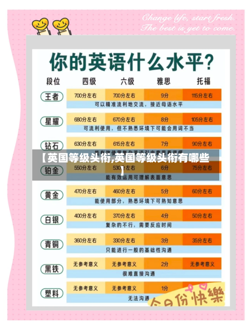 【英国等级头衔,英国等级头衔有哪些】-第2张图片